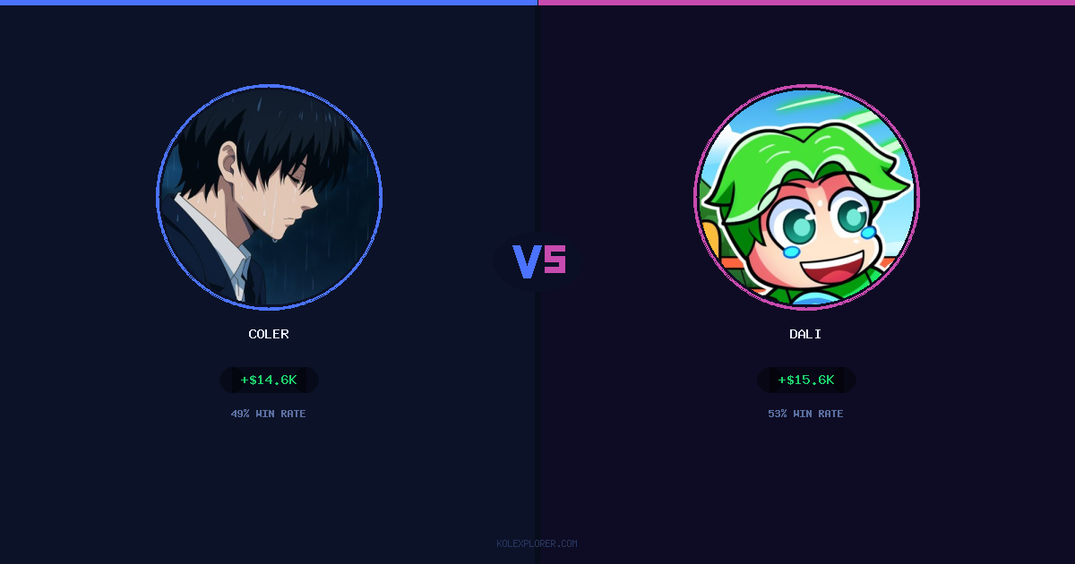 Coler vs Dali preview