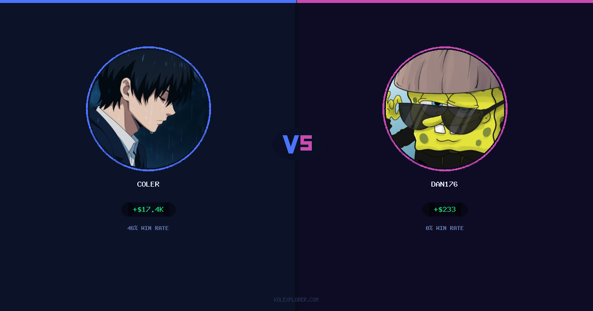Coler vs Dan176 preview