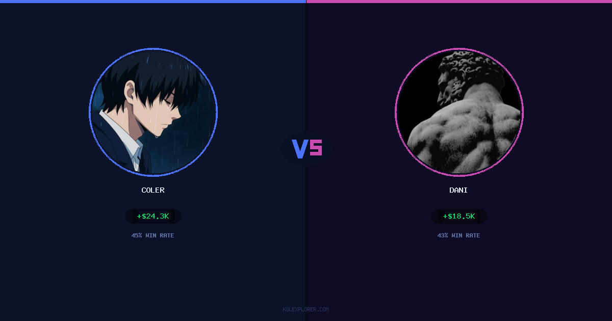 Coler vs Dani preview