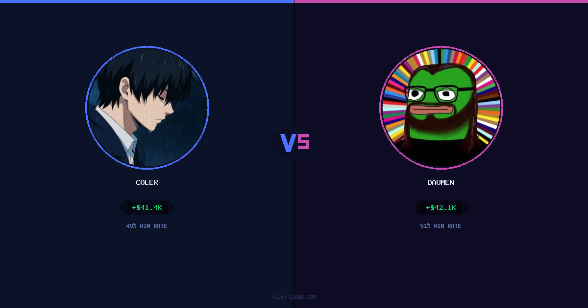 Coler vs Daumen preview