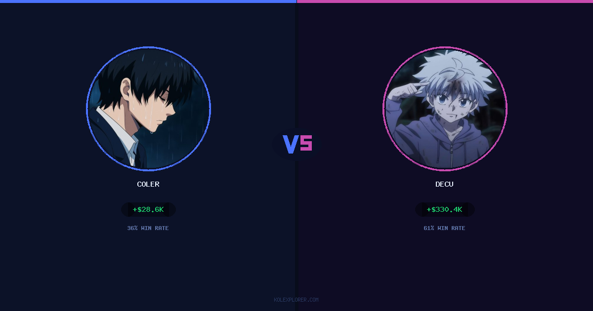 Coler vs Decu preview