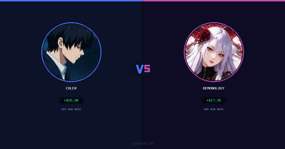 Coler vs demonology preview