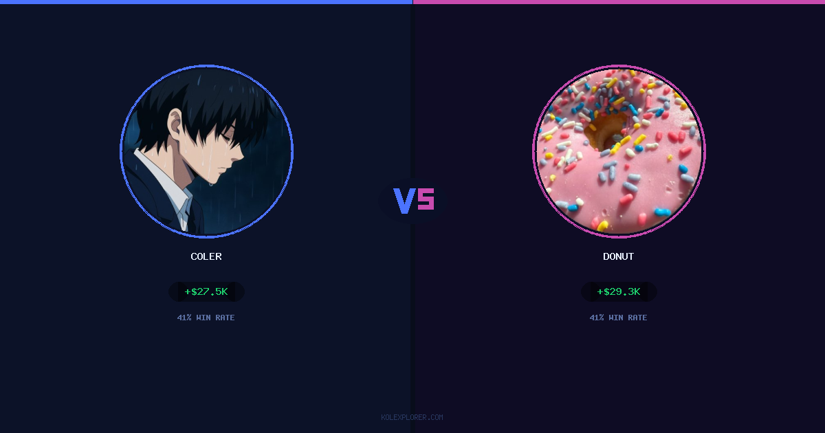 Coler vs Donut preview