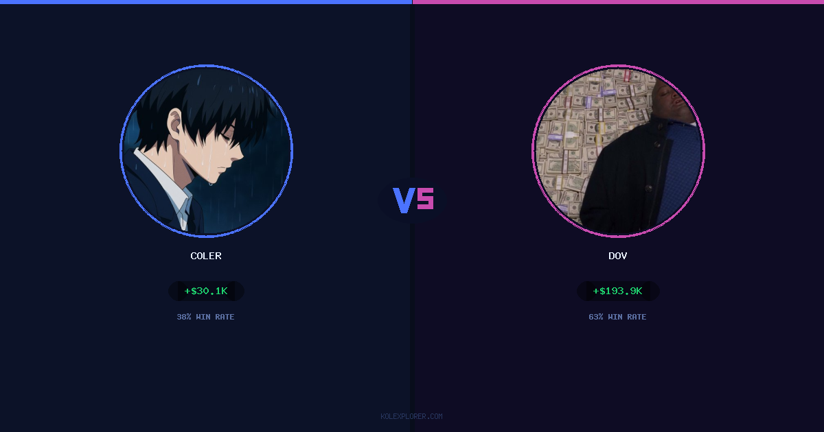 Coler vs Dov preview