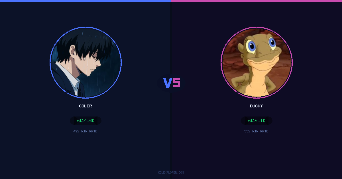 Coler vs Ducky preview