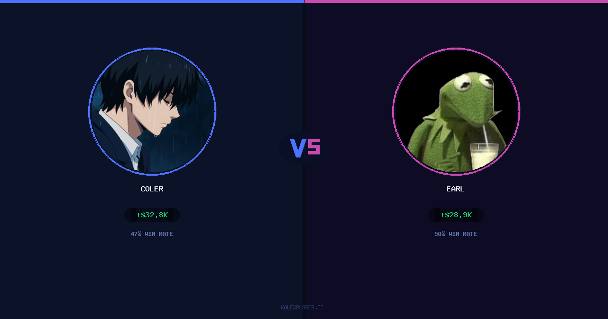 Coler vs Earl preview