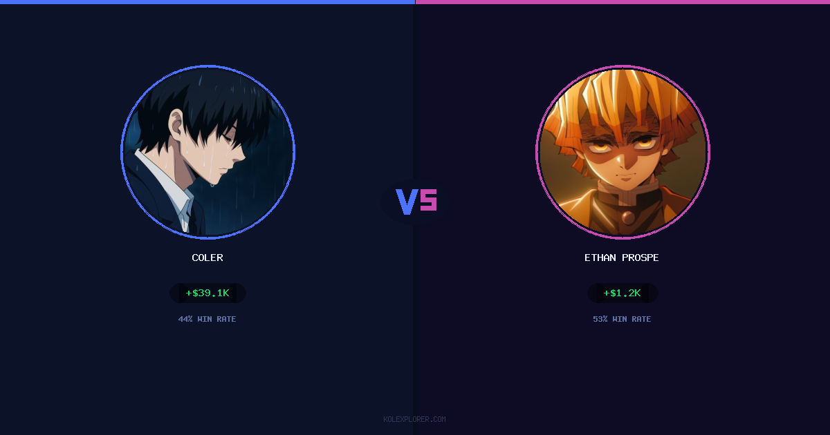 Coler vs Ethan Prosper preview