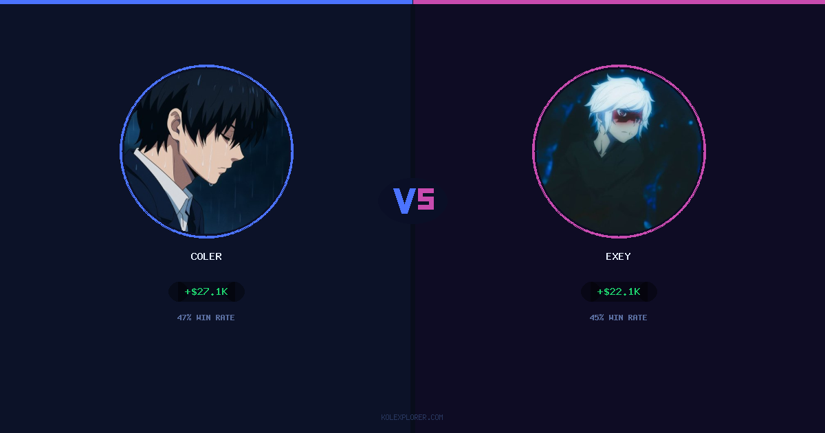 Coler vs Exey preview