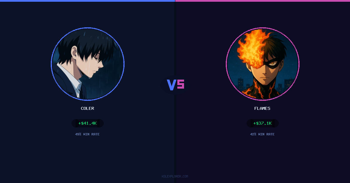 Coler vs Flames preview