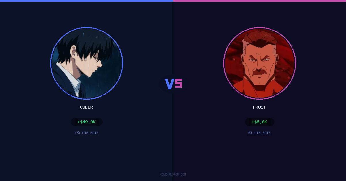 Coler vs Frost preview