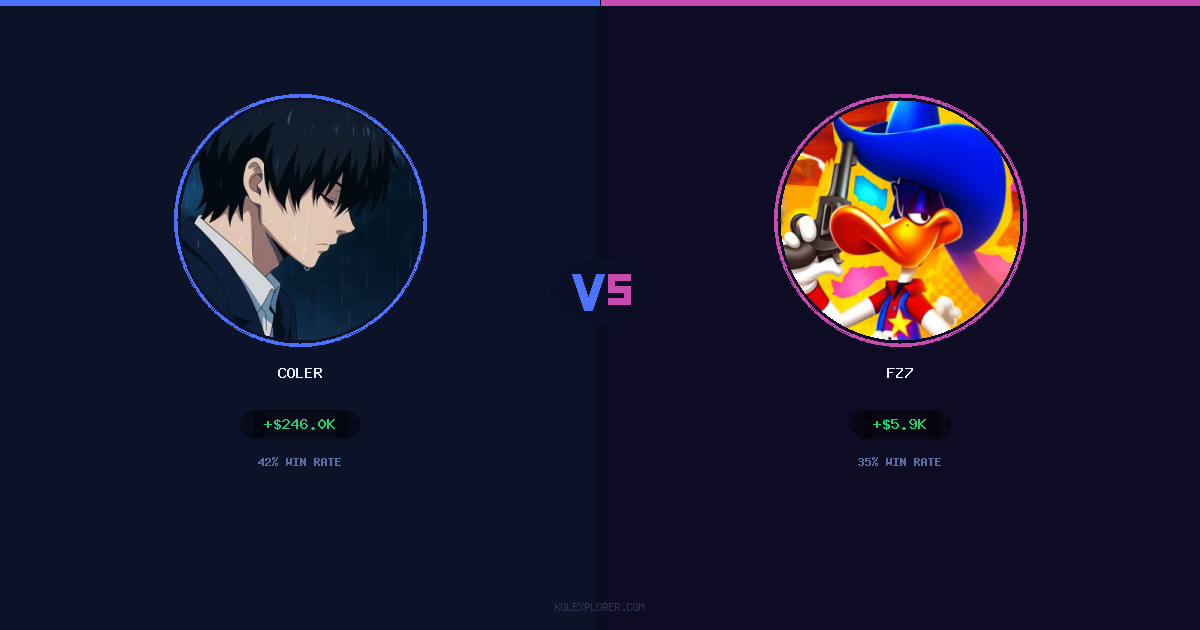Coler vs Fz7 preview
