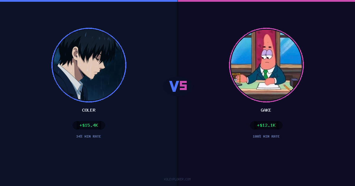 Coler vs Gake preview