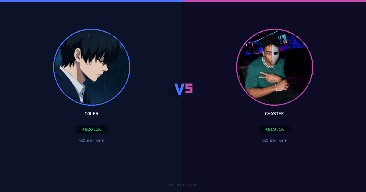 Coler vs Gh0stee preview