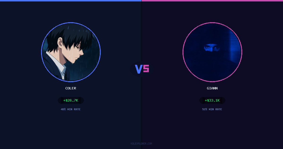 Coler vs Giann preview