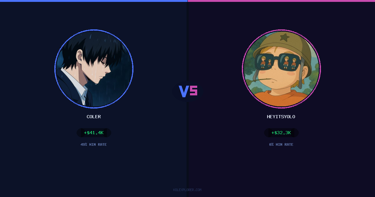 Coler vs Heyitsyolo preview