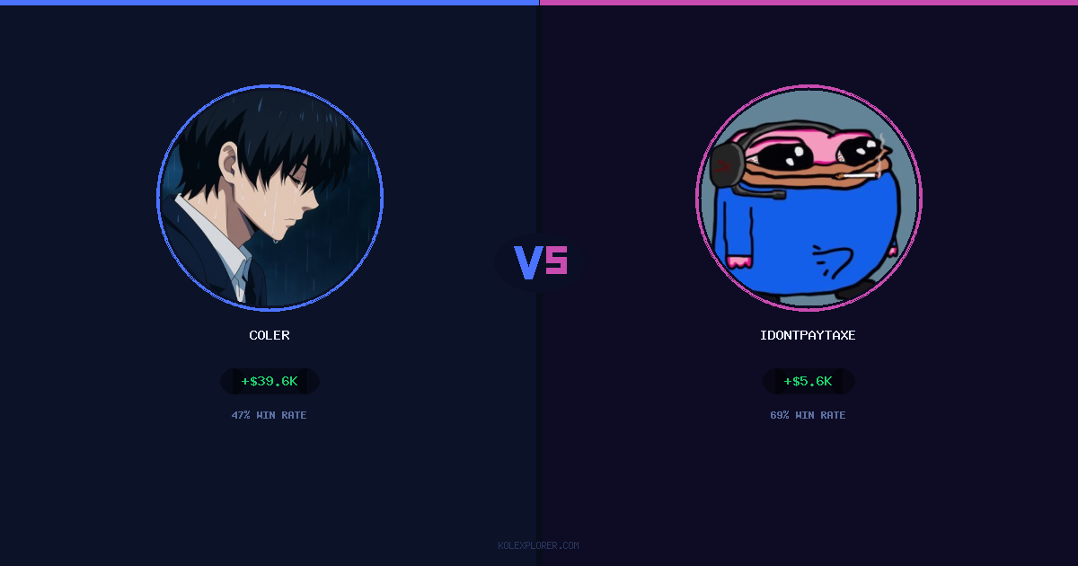 Coler vs IdontPayTaxes preview