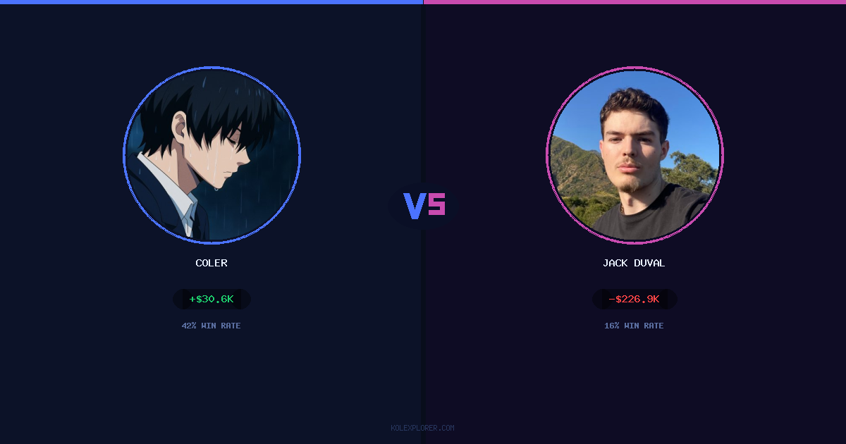 Coler vs Jack Duval preview