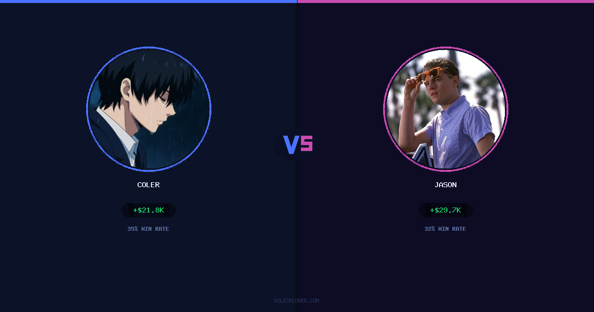 Coler vs Jason preview