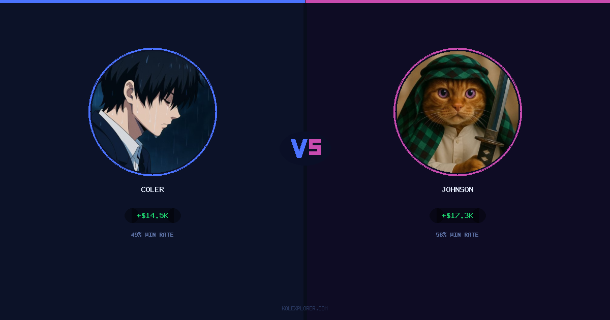 Coler vs Johnson preview