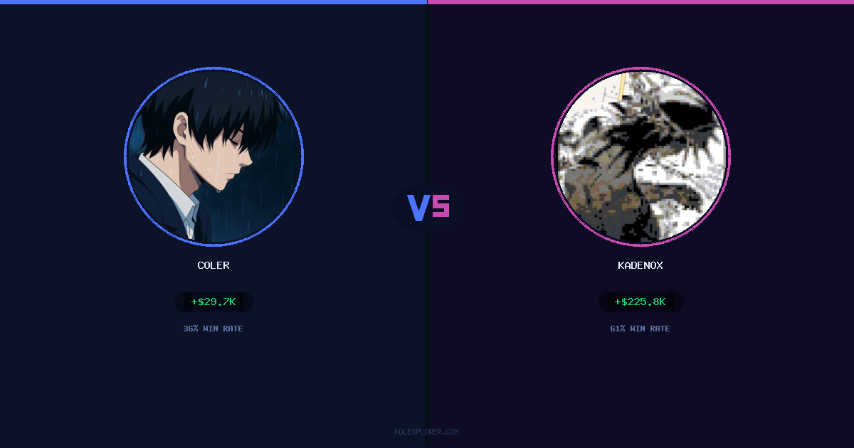 Coler vs Kadenox preview