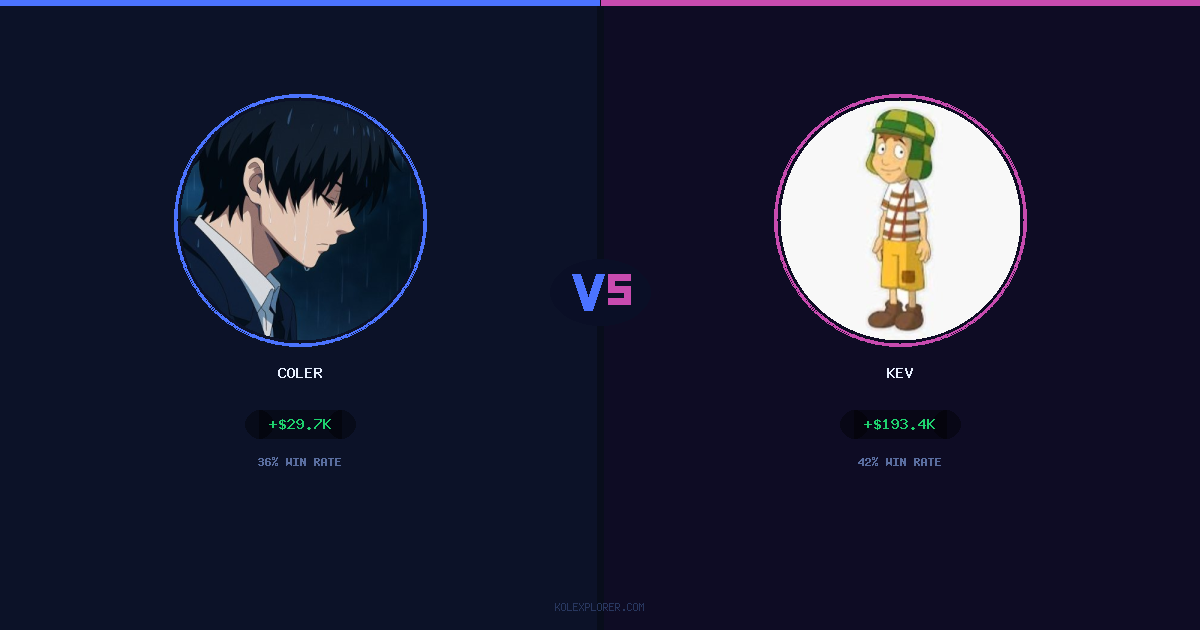 Coler vs Kev preview