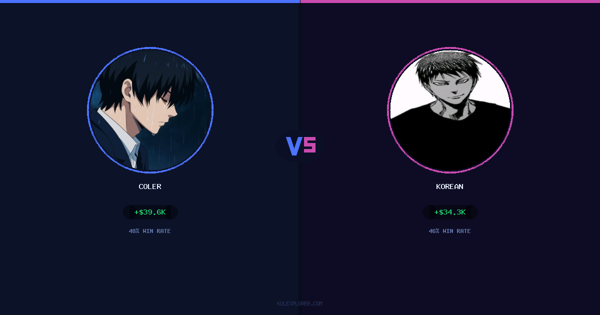 Coler vs Korean preview