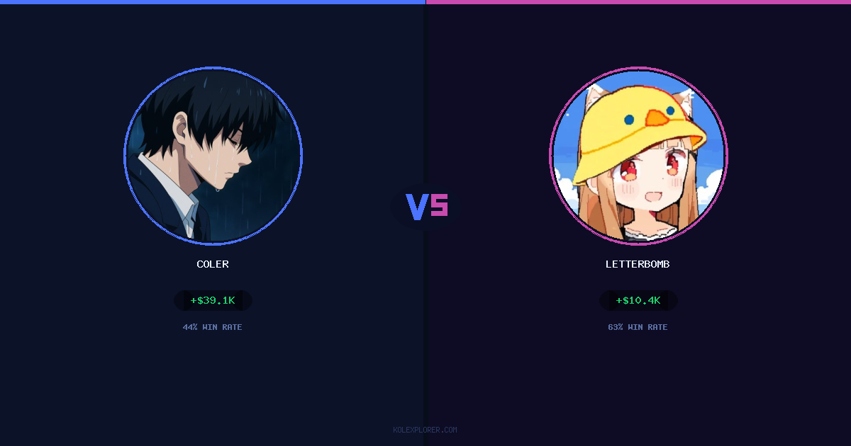 Coler vs Letterbomb preview