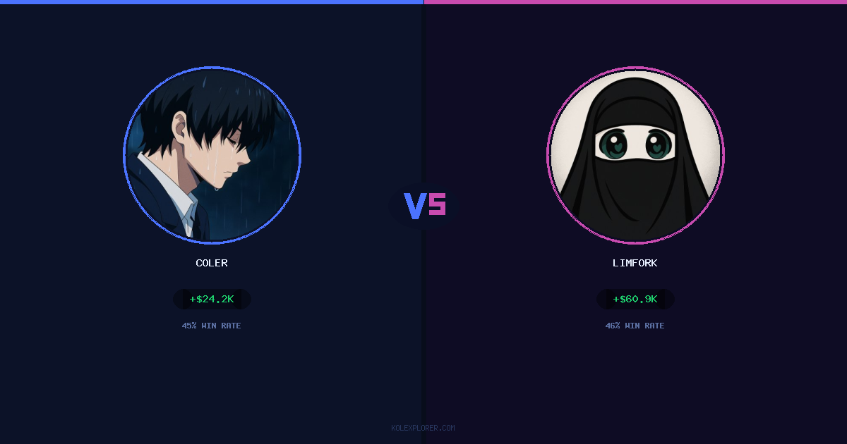 Coler vs Limfork preview