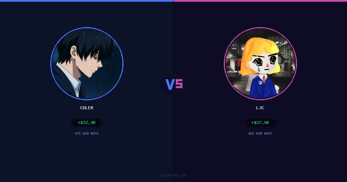 Coler vs LJC preview