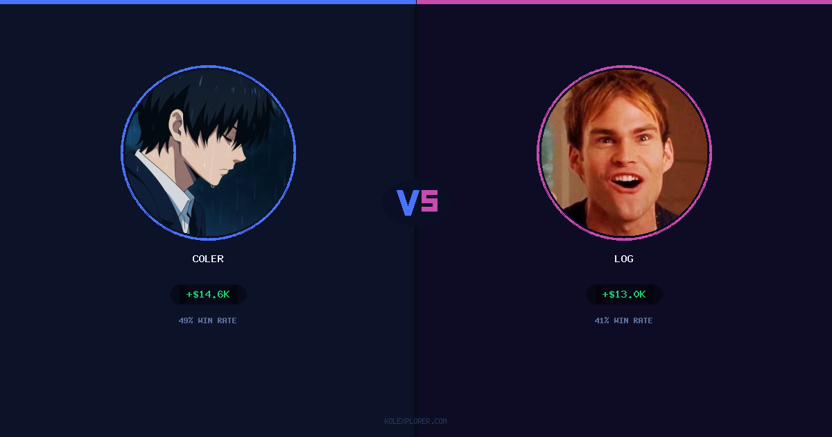 Coler vs Log preview