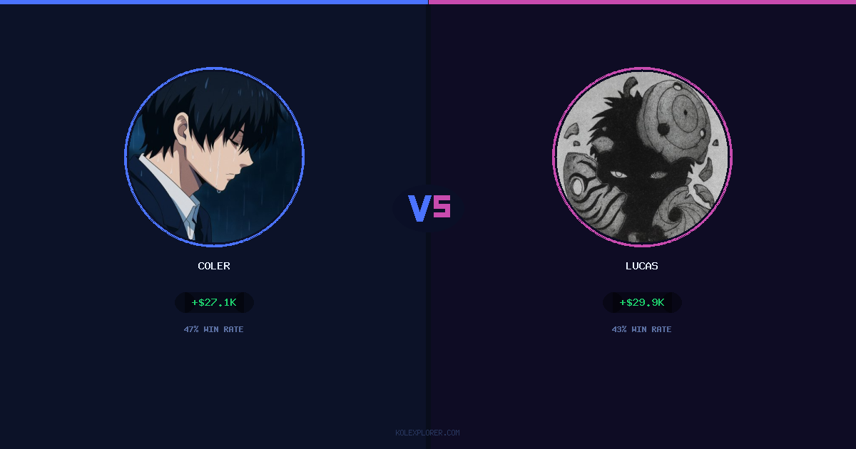 Coler vs Lucas preview