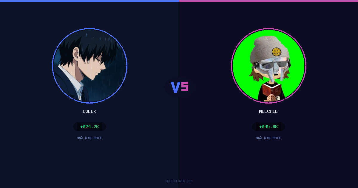 Coler vs Meechie preview