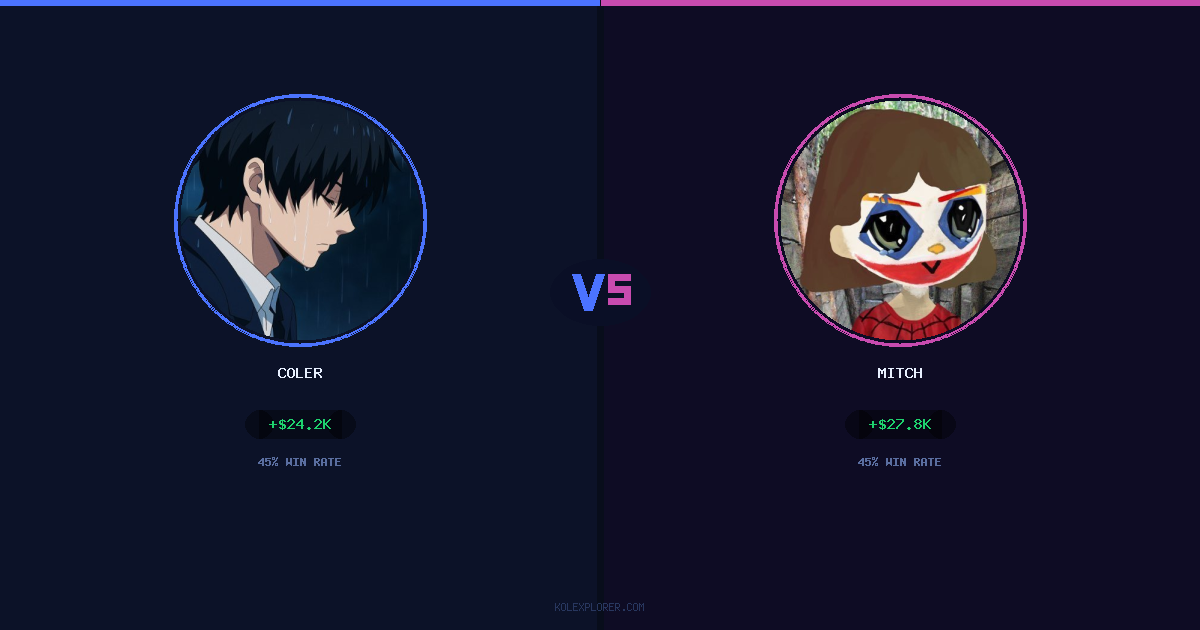 Coler vs Mitch preview