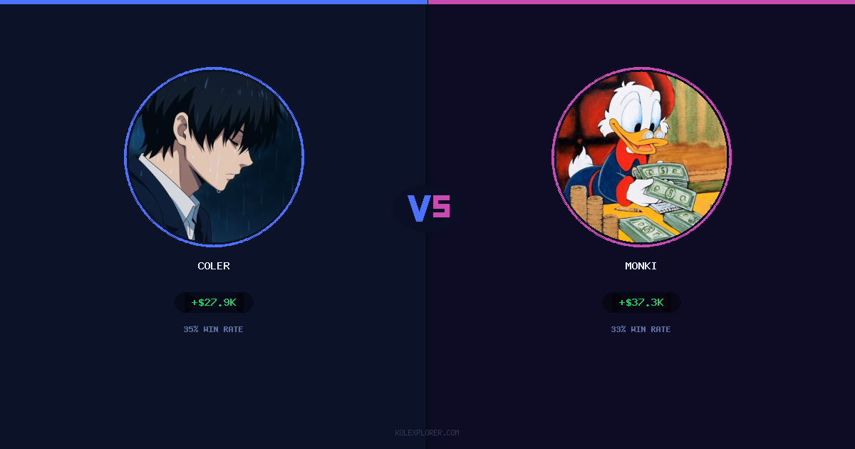 Coler vs Monki preview
