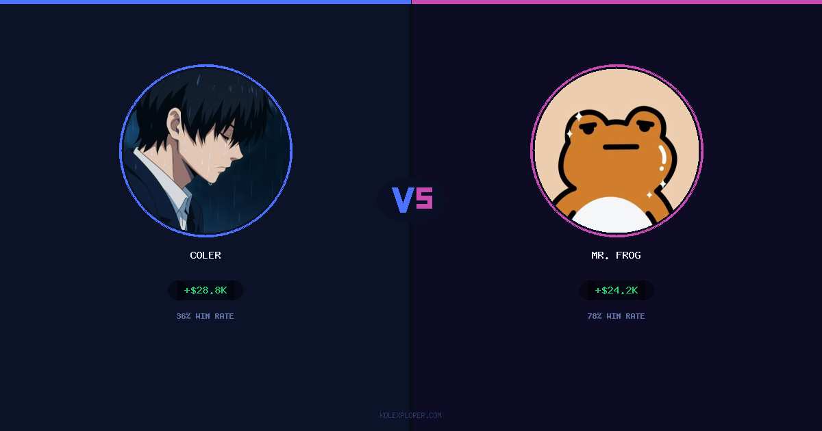 Coler vs Mr. Frog preview