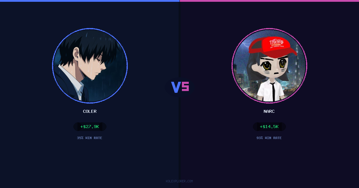 Coler vs Narc preview