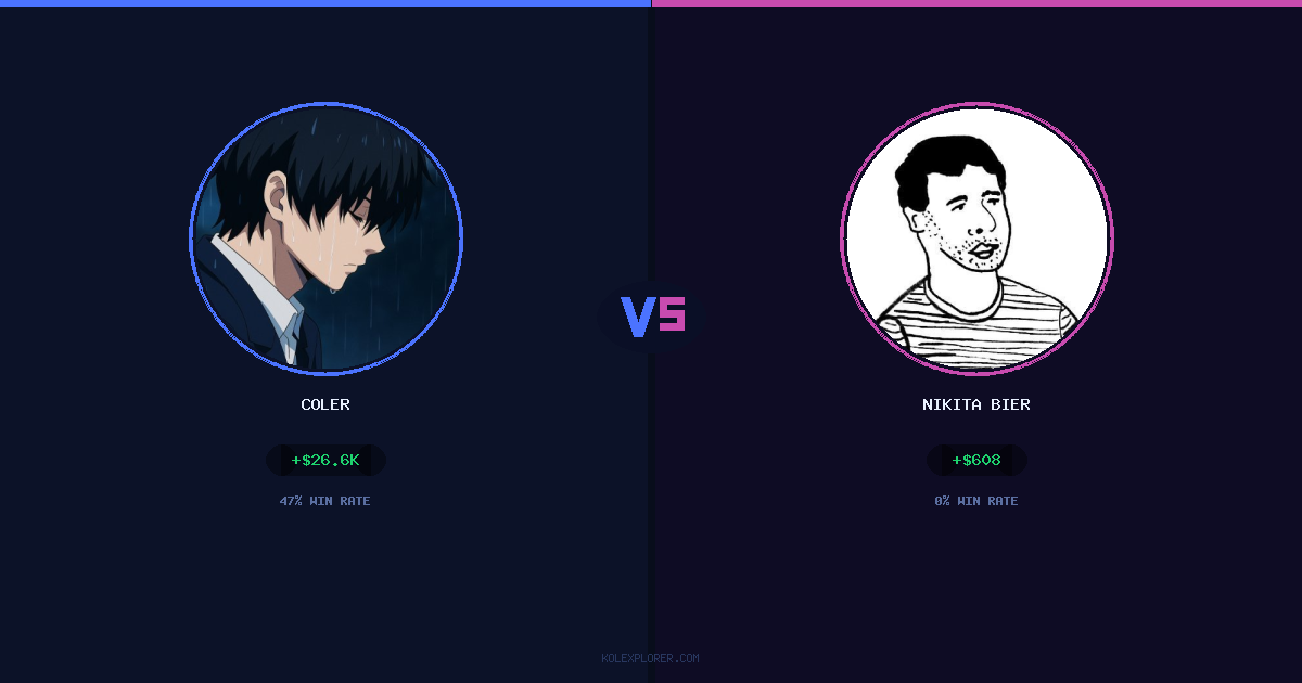 Coler vs Nikita Bier preview