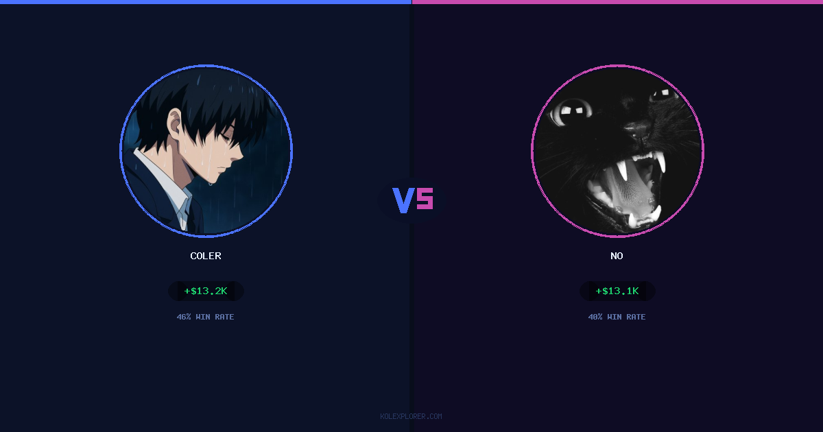 Coler vs No preview