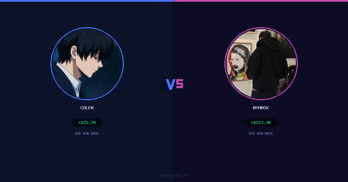 Coler vs Nyhrox preview
