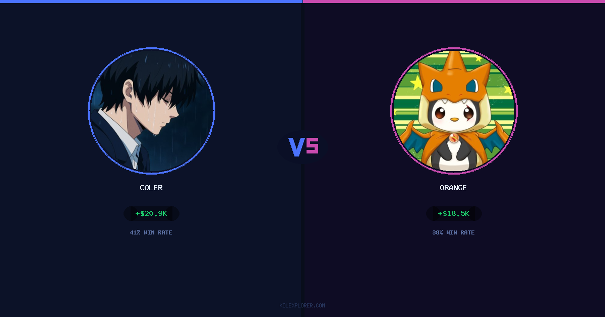 Coler vs Orange preview