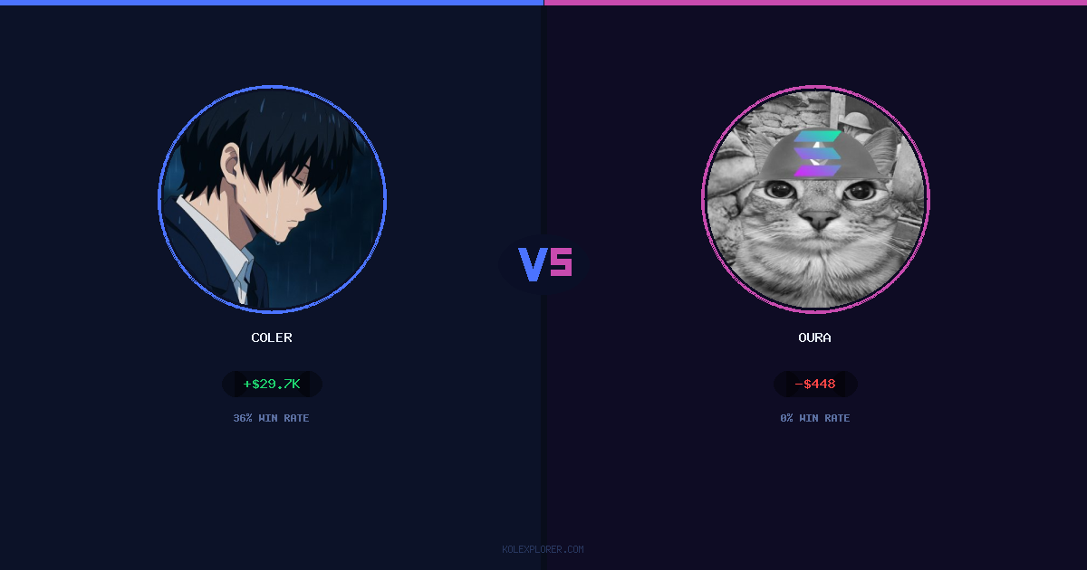 Coler vs Oura preview