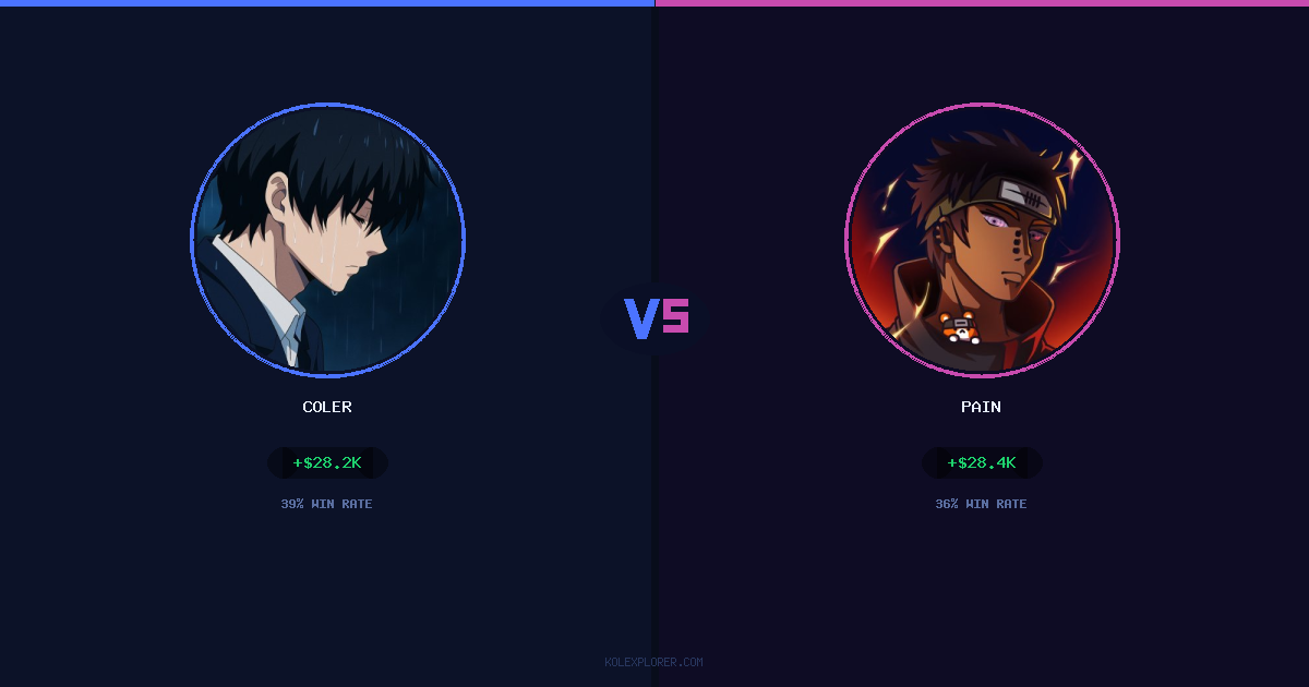 Coler vs Pain preview