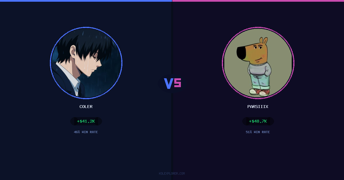 Coler vs Parsiiix preview