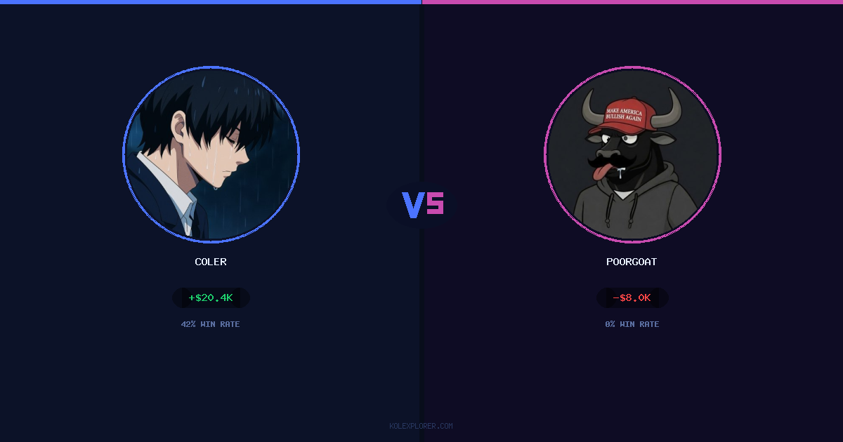 Coler vs PoorGoat preview