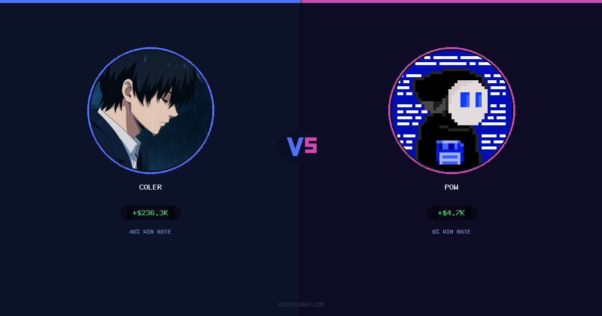 Coler vs Pow preview