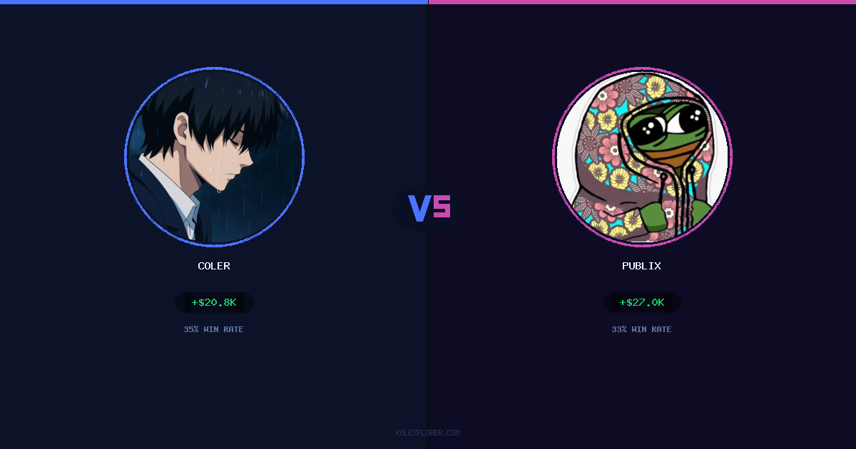 Coler vs Publix preview