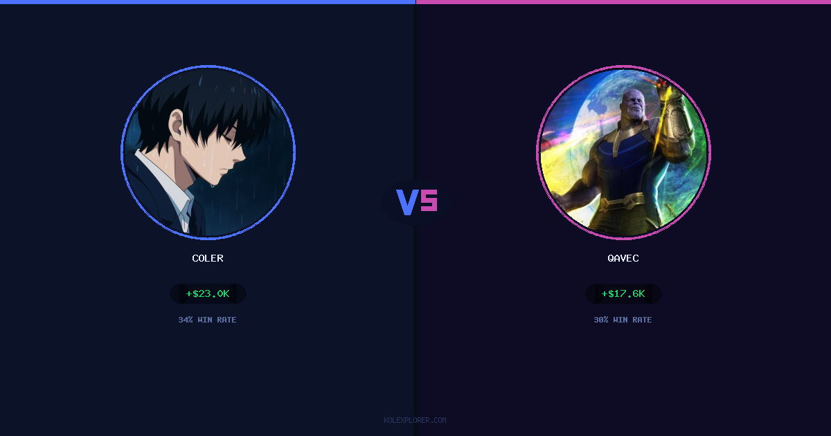 Coler vs Qavec preview