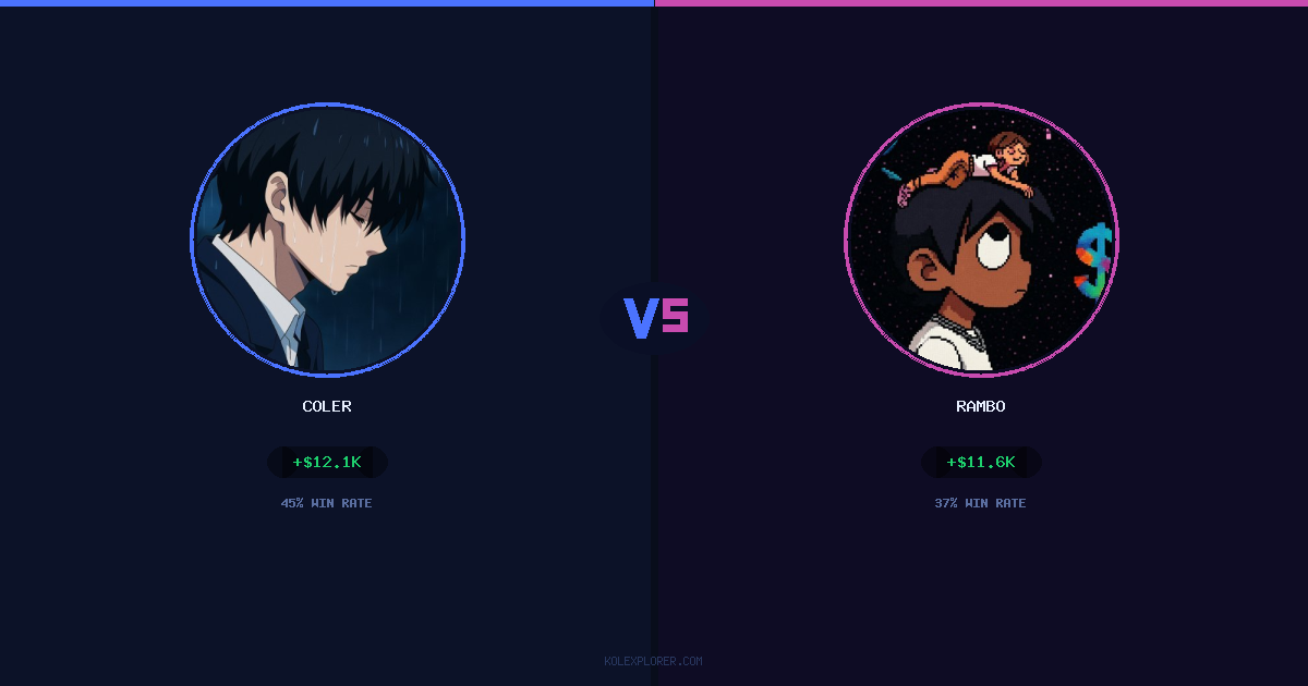 Coler vs Rambo preview