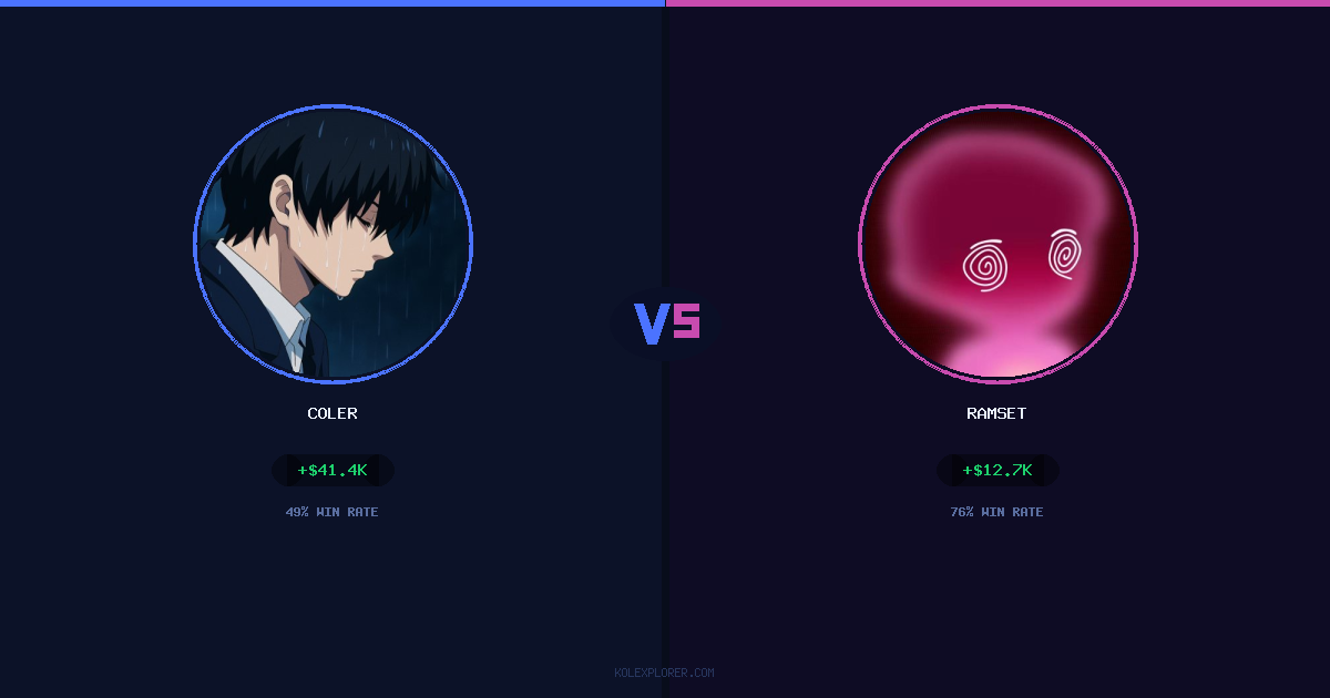 Coler vs Ramset preview