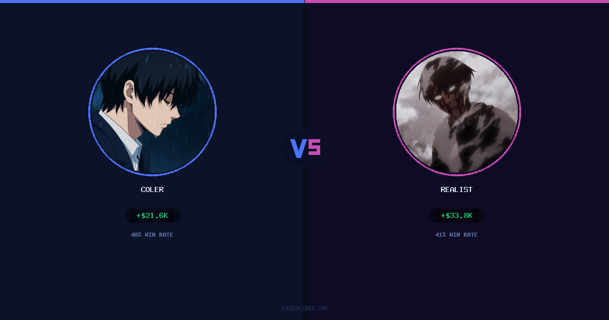 Coler vs Realist preview